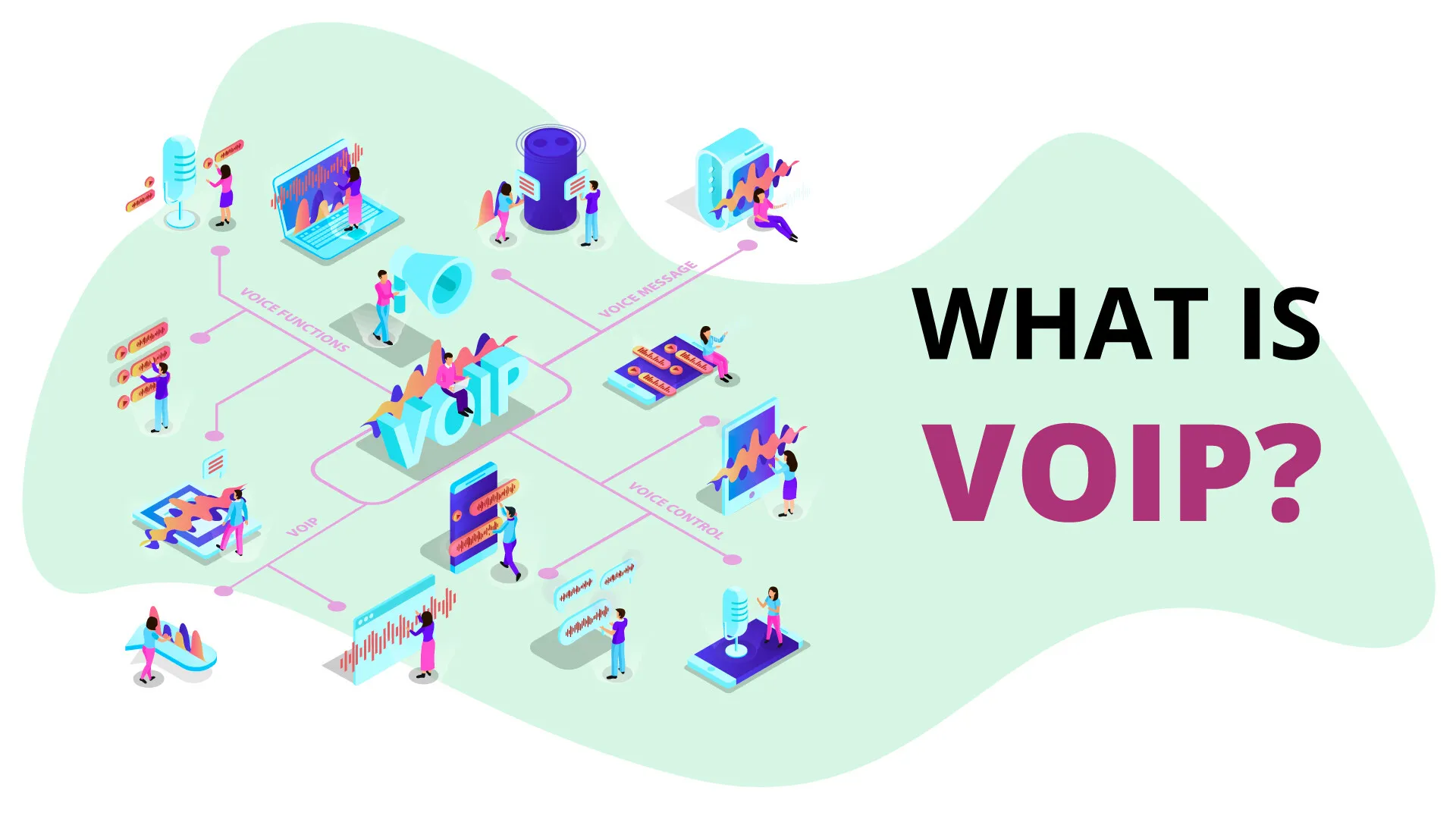 VoIP (Voice over Internet Protocol) permet la communication vocale sur Internet