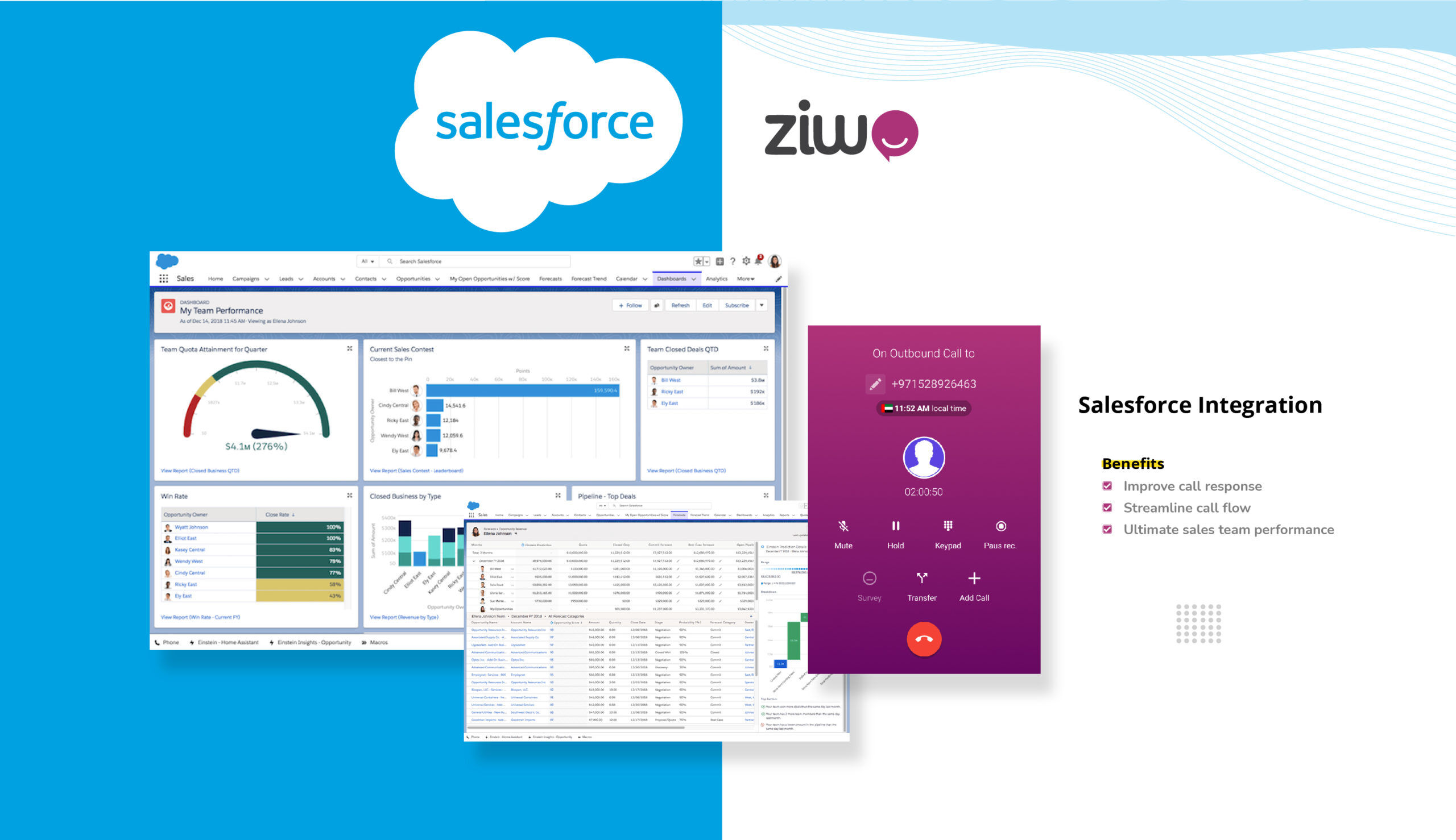 Salesforce and Ziwo integration
