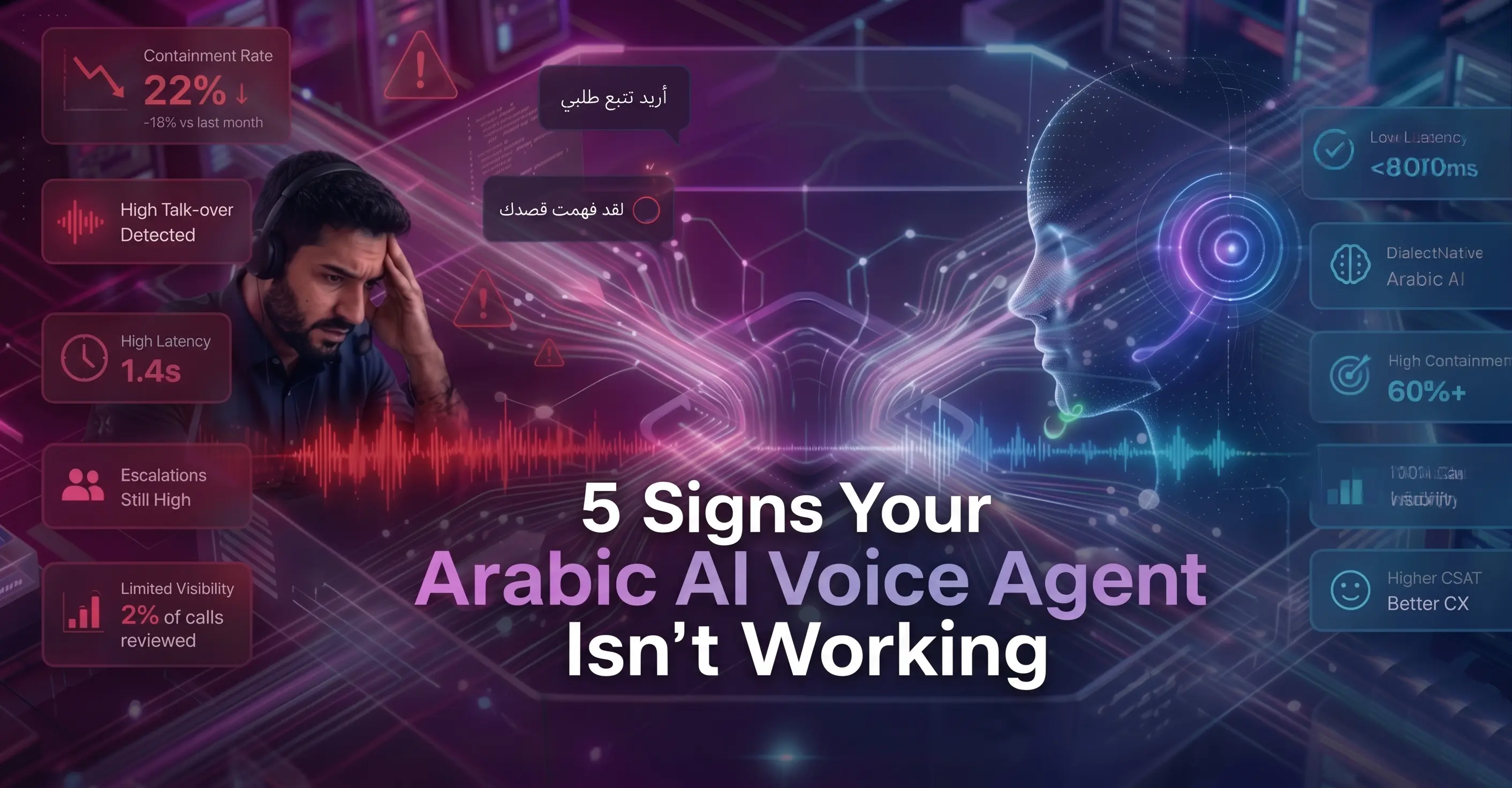 image_alt.5-signs-your-arabic-ai-voice-agent-is-not-working