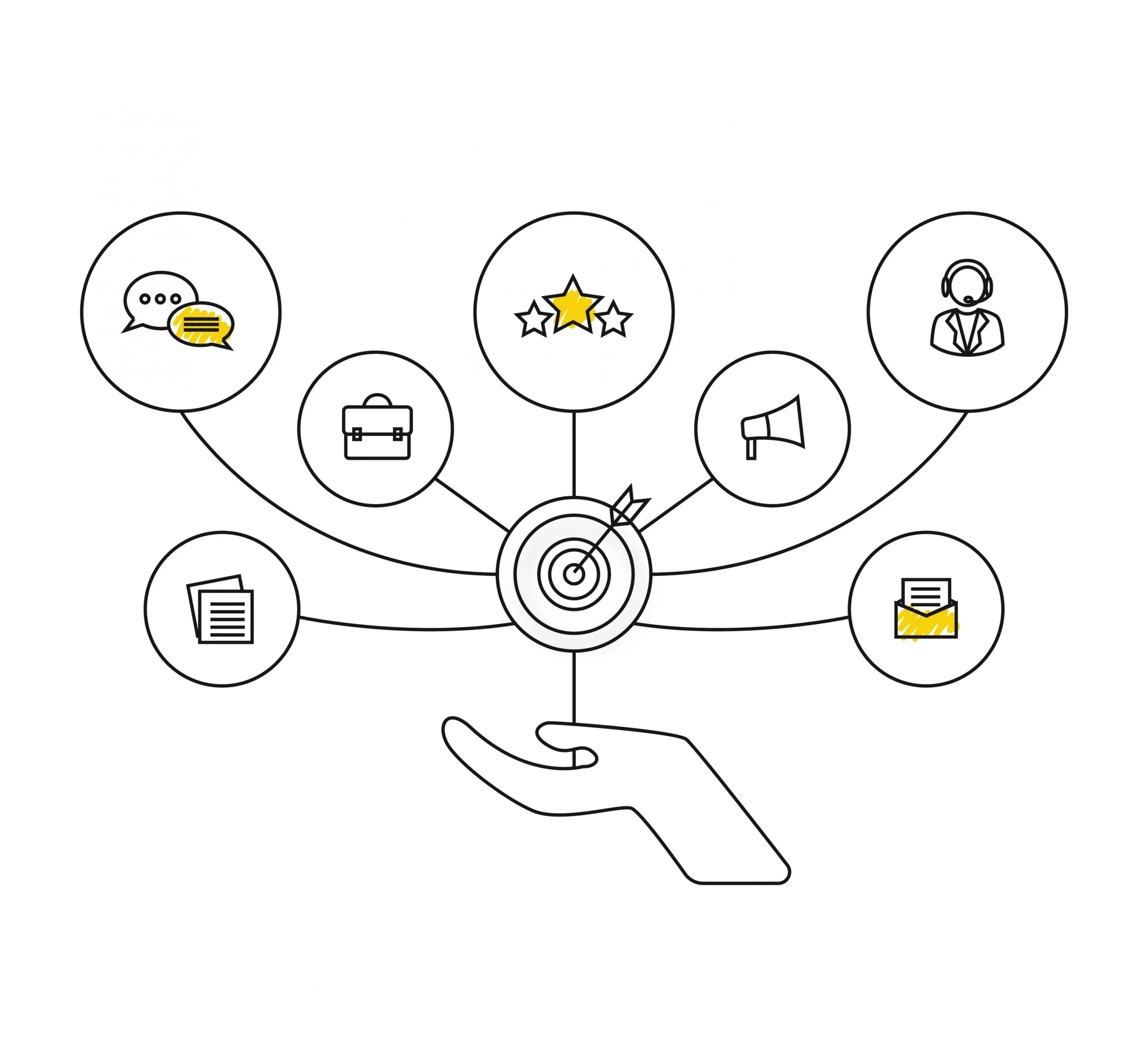 Main tenant une cible avec des icônes représentant les KPI du centre d'appels ZIWO