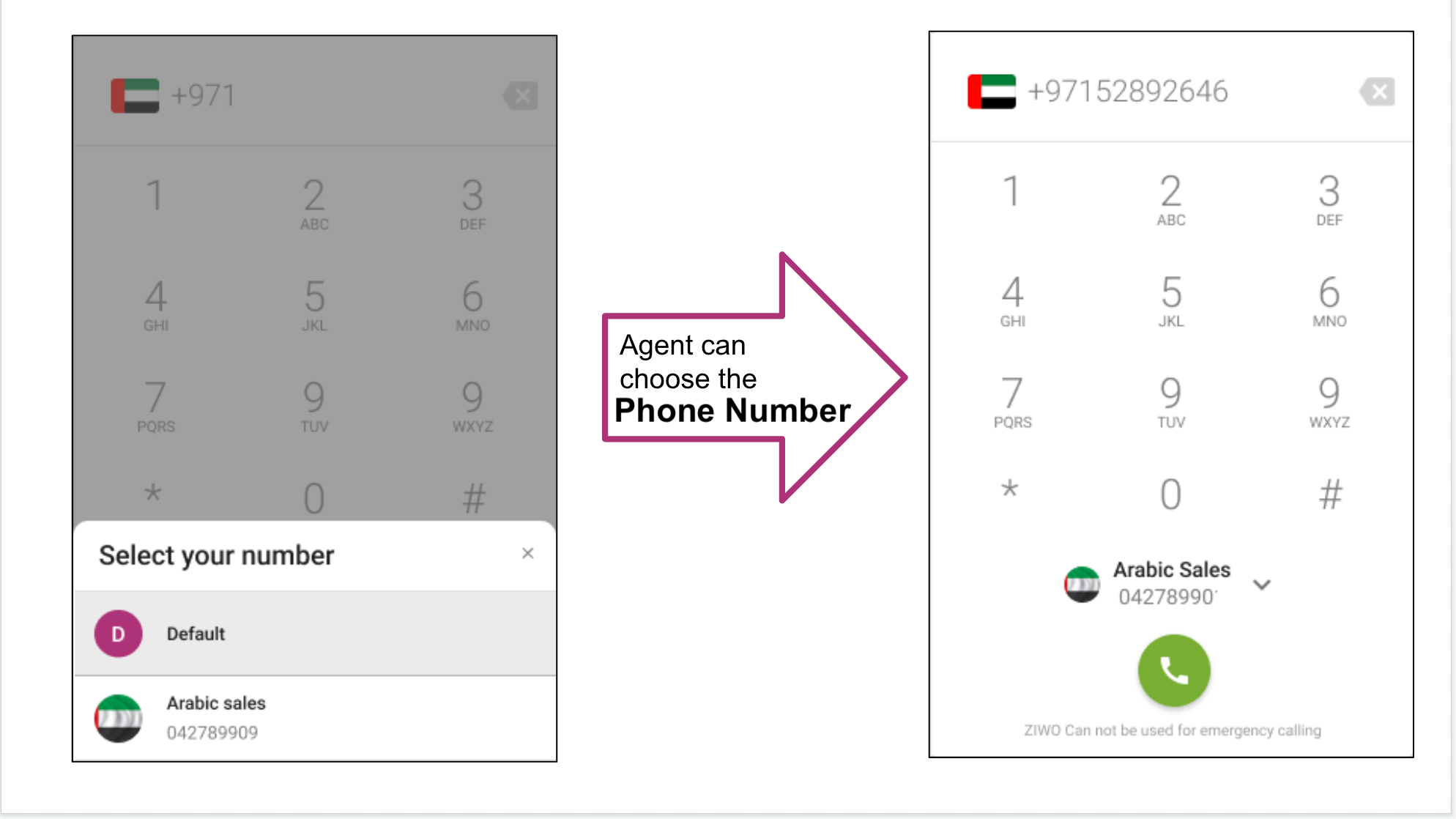 Two screens displaying the phone number twice