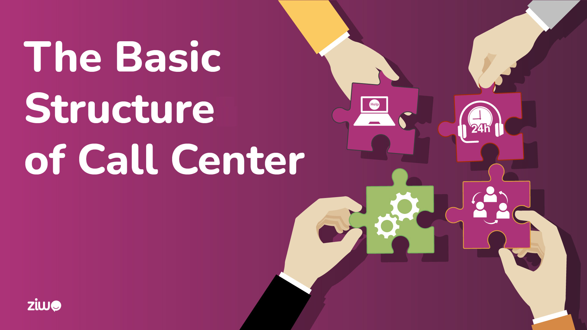 The basic structure of call center
