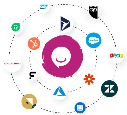 crm - business crm - business
