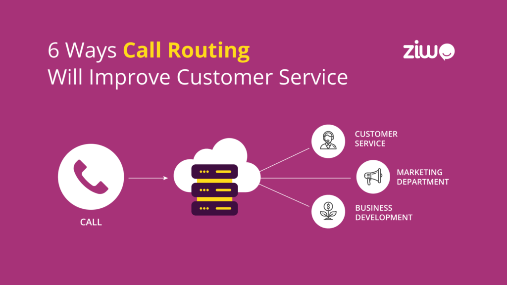 6 طرق سيساعد توجيه المكالمات من خلالها على تحسين خدمة العملاء