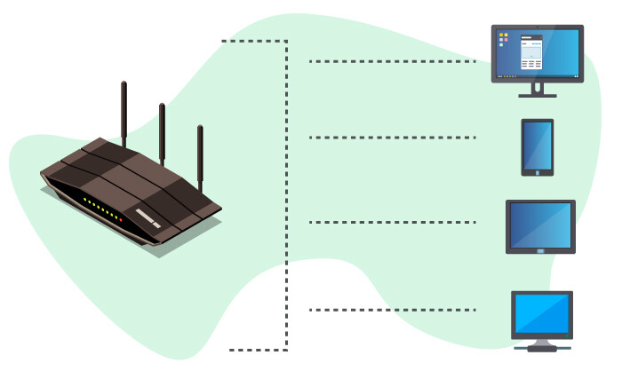 Voice Over Internet Protocol - router
