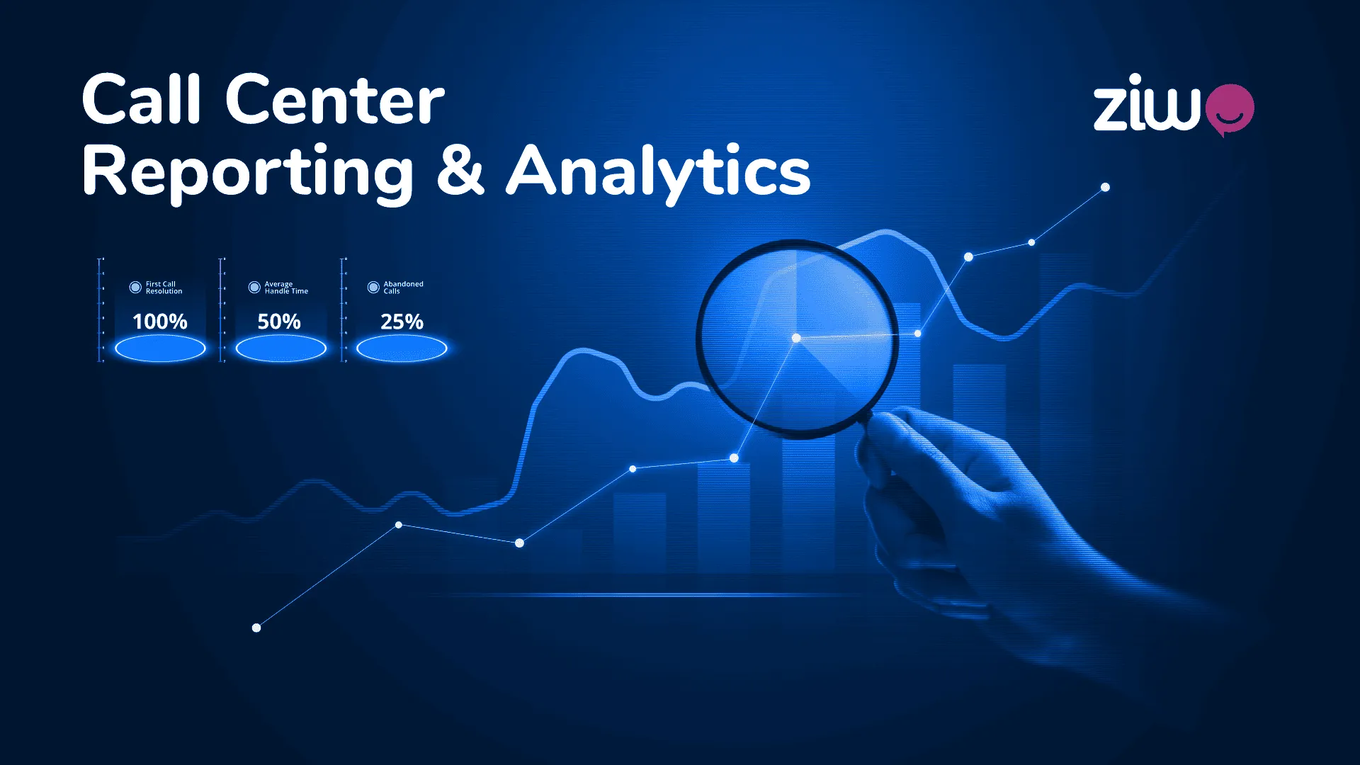 Call Center Reporting & Analytics