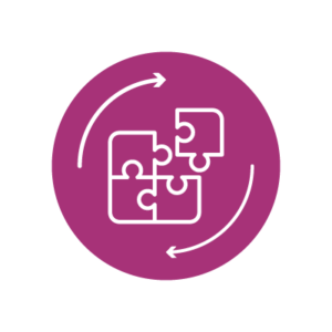 Call Distribution - routing