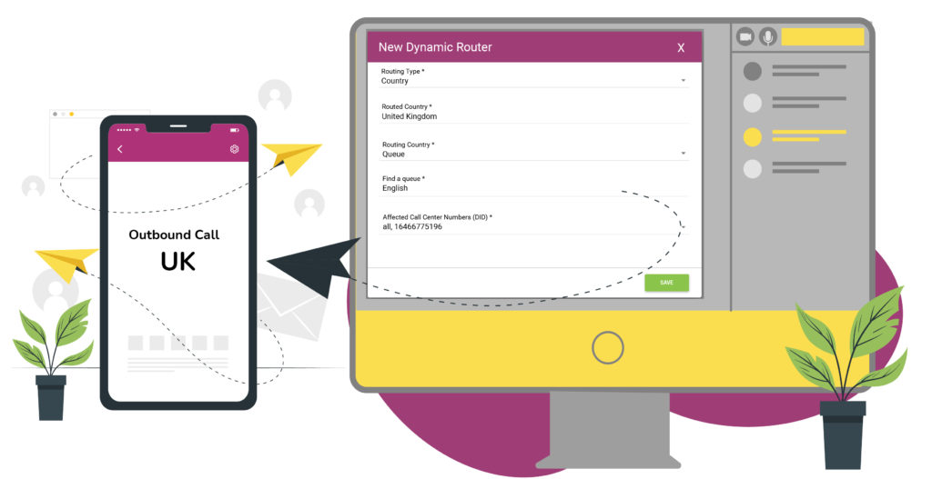 UK will be rerouted to the English IVR queue - Interactive Voice Response