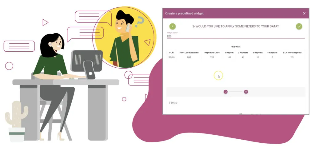 what is fcr in call center what is fcr in call center