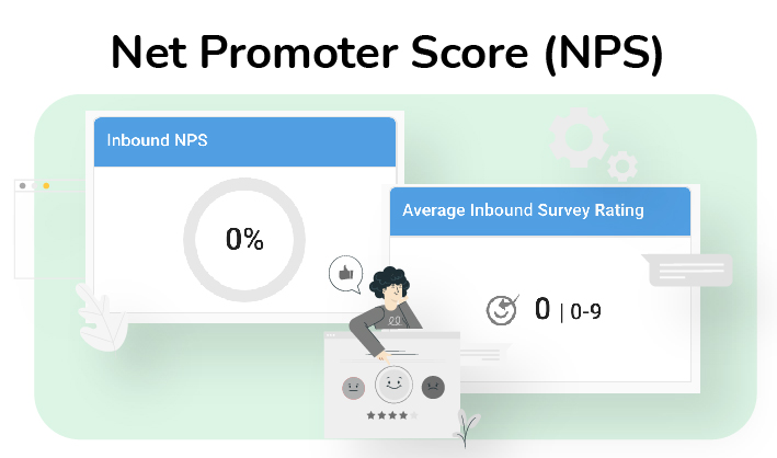 nps - customer satisfaction - long term