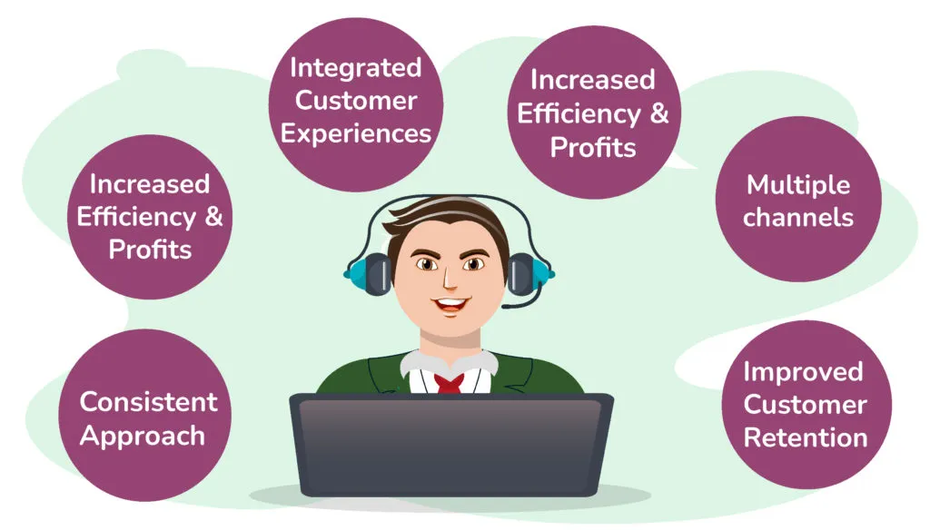 The benefits of omnichannel