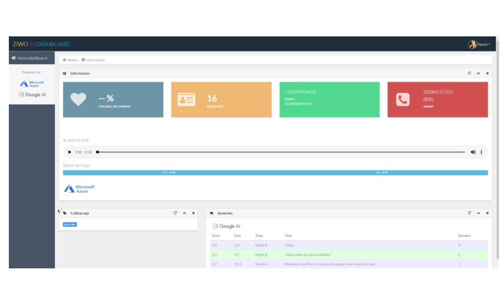 Dashboard Hackathon