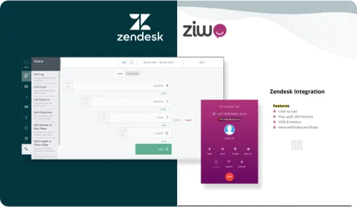 Zendesk integration with Ziwo